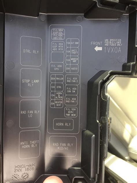 nissan rogue fuse box|2021 nissan rogue fuse diagram.